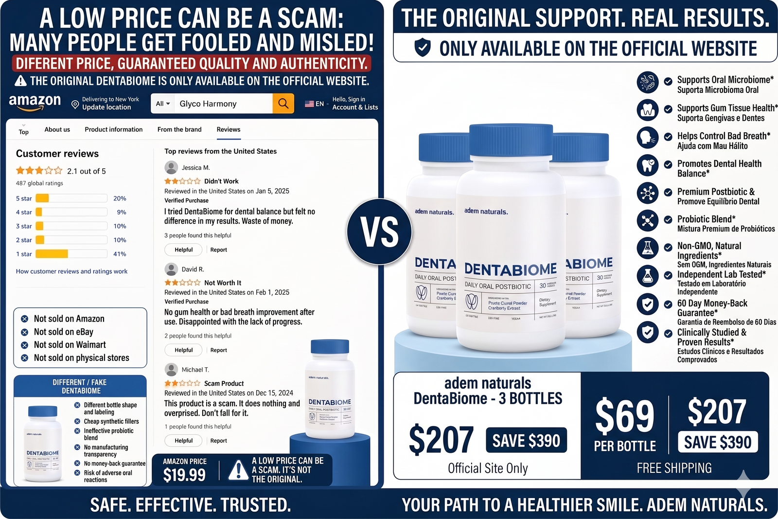 DentaBiome negative reviews and complaints — where they come from